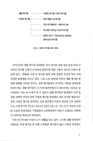 생활 폐기물 Å업장 폐기물 이외의 폐기물
사엽장폐기물 공장배출시설폐기물
지정 떼기물〈폐산 · 펴|알키리 등)
1일 평균 300kg 이상의 폐기물
일련의 공사 · 직업 등으로 발생되는
5톤이상의폐기물
그림 4.1. 환경부 폐기물 분류 체계도
우리나라의 생활 폐기물 발생량은 인구 증가와 경제 성장 등에 따라 지
속적인 증가를 보였으나 %년대 중반이래 연탄 사용의 감소와 쓰레기 종
량제 실시， 1 회용품 규제 등 폐기물 발생 억제 정책의 추진에 따라 거의
일정한 발생량을 보이고 있다. 그림 4.2는 %년대 이후의 생활 폐기물 발
생량 변화를 나타낸 것이다. 전체 폐기물에서 차지하는 비중을 살펴보면
’%년도에는 생활 폐기물이 27. 7%에 불과하였으나 2001 년에는 18.6%로 감
소하였다. 이는 표 4.1에서 알 수 있듯이 생활 폐기물의 발생량이 거의 일
정한 상태에 머무른 반면 사업장 폐기물 발생량은 매년 증가한 때문이다.
또한 사업장 폐기물 중에서도 건설 폐기물의 비중이 %년대 이후 상대적
으로 크게 증가한 것으로 나타나고 있다(그림 4.2). 이는 우리 나라의 근대
화 초입에 건설되었던 시설물들이 노후화되면서 새로이 교체되는 과정에
서 나타나는 현상으로 판단된다.
이외 인구의 80% 이상이 도시 생활을 하고 있어， 도시형 생활 양식에서
비롯되는 포장 폐기물 등 유통 소비관련 폐기물이 많은 비중을 차지하고
 