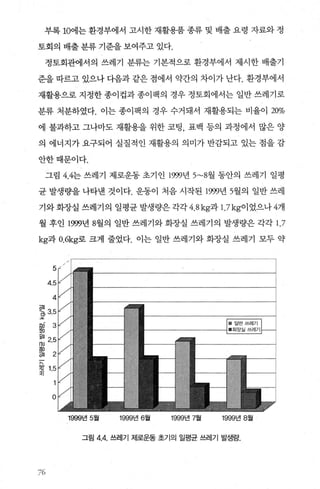 부록 10에는 환경부에서 고시한 재활용품 종류 및 배출 요령 자료와 정
토회의 배출 분류 기준을 보여주고 있다.
정토회관에서의 쓰레기 분류는 기본적으로 환경부에서 제시한 배출기
준을 따르고 있으나 다음과 같은 점에서 약간의 차이가 난다. 환경부에서
재활용으로 지정한 종이컵과 종이팩의 경우 정토회에서는 일반 쓰레기로
분류 처분하였다. 이는 종이팩의 경우 수거돼서 재활용되는 비율이 20%
에 불과하고 그나마도 재활용을 위한 코팅 표백 등의 과정에서 많은 양
의 에너지가 요구되어 실질적인 재활용의 의미가 반감되고 있는 점을 감
안한때문이다.
그림 4.4는 쓰레기 제로운동 초기 인 1999년 5~8월 동안의 쓰레기 일평
균 발생량을 나타낸 것이다. 운동이 처음 시작된 1999년 5월의 일반 쓰레
기와 화장실 쓰레기의 일평균 발생량은 각각 4.8kg과 1.7kg이었으나 4개
월 후인 1999년 8월의 일반 쓰레기와 화장실 쓰레기의 발생량은 각각 1.7
kg과 O.6kg로 크게 줄었다. 이는 일반 쓰레기와 화장실 쓰레기 모두 약
평 3.5;ι
히Õ 3
헝
엽 2.5
l"O
oru 2
I、
숨 1.5
~I
o
76
1999년 5월 1999년 6월 1999년 7월 1999년 8월
그림 4.4. 쓰레기 제로운동 초기의 일평균 쓰레기 발생량
 