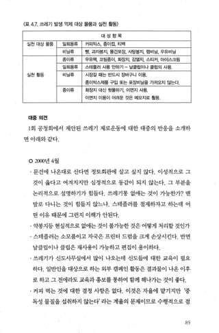 〈표 4.7. 쓰레기 발생 억제 대상 물품과 실천 활동〉
대상항목
실천 대상물품 일회용류 커피믹스， 종이컵， 티백
비닐류 빵， 과자봉지， 물건포장， 사탕봉지， 램비닐， 우유비닐
증이류 우유팩， 코팅종이， 화장지， 감열지， 스티커， 아이스크림
일회용류 스테플러 사용 <2t하기 - 날클립이나 클립의 사용.
실천활동 비닐류 시장갈 때는 반드시 장바구니 이용.
종이박스제품 구입 또는 포장비닐을 가져오지 않는다.
종이류 화장지 대신 뒷물하기， 이먼지 사용.
이먼지 이용이 어려운 것은 메모지로 활용
대중의견
1 회 공청회에서 제안된 쓰레기 제로운동에 대한 대중의 반응을 소개하
면아래와같다.
02000년 4월
· 문건에 나온대로 산다면 정토회관에 살고 싶지 않다. 이성적으로 그
것이 옳다고 여겨지지만 심정적으로 동감이 되지 않는다. 그 부분을
논리적으로 설명하기가 힘들다. 쓰레기통 없애는 것이 가능한가? 맨
발로 다니는 것이 힘들지 않느냐. 스테플러를 절제하자고 하는데 어
떤 이유 때문에 그런지 이해가 안된다.
. 약봉지등 현실적으로 없애는 것이 불기능한 것은 어떻게 처리할 것인가
· 스테플러는 소모품이고 자국은 프린터 드럼을 크게 손상시킨다. 반면
날클립이나 클립은 재시용이 가능하고 편집이 용이하다.
· 쓰레기가 신도사무실에서 많이 나오는데 신도탬 대한 교육이 필요
하다. 일반인을 대상으로 하는 외부 캠페인 활동은 결과물이 나온 이후
로 하고 그 전에라도 교육과 홍보를 통하여 함께 해나가는 것이 좋다.
· 커피 먹는 것에 대한 결정 사항은 없다. 이것은 지율에 맡기지만 ’중
독성 물질을 섭취하지 않는다’ 라는 계율의 문제이므로 수행적으로 점
&5
 