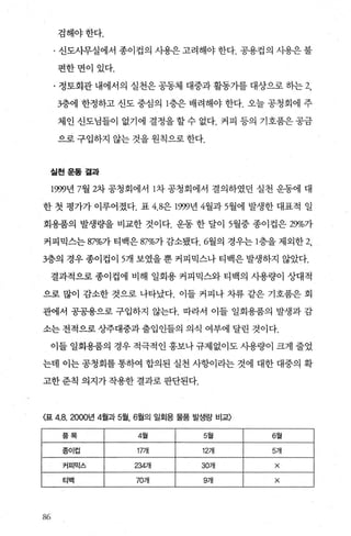 검해야한다.
· 신도사무실에서 종이컵의 사용은 고려해야 한다. 공용컵의 사용은 불
펀한면이있다.
· 정토회관 내에서의 실천은 공동체 대중과 활동가를 대상으로 하는 2,
3층에 한정하고 신도 중심의 1층은 배려해야 한다. 오늘 공청회에 주
체인 신도님들이 없기에 결정을할수 없다. 커피 등의 기호품은공금
으로 구입하지 않는 것을 원칙으로 한다.
싫천운동결과
1999년 7월 2차 공청회에서 1차 공청회에서 결의하였던 실천 운동에 대
한 첫 평가가 이루어졌다. 표 4.8은 1999년 4월과 5월에 발생한 대표적 일
회용품의 발생량을 비교한 것이다. 운동 한 달이 5월중 종이컵은 29%가
커피믹스는 87%가 티백은 87%가 감소됐다 6월의 경우는 1층을 제외한 2
3층의 경우 종이컵이 5개 보였을 뿐 커피믹스나 티백은 발생하지 않았다.
결과적으로 종이컵에 비해 일회용 커피믹스와 티백의 사용량이 상대적
으로 많이 감소한 것으로 나타났다. 이들 커피나 차류 같은 기호품은 회
관에서 공공용으로 구입하지 않는다. 따라서 이들 일회용품의 발생과 감
소는 전적으로 상주대중과 출입인들의 의식 여부에 달린 것이다.
이들 일회용품의 경우 적극적인 홍보나 규제없이도 사용량이 크게 줄었
는데 이는 공청회를 통하여 합의된 실천 사항이라는 것에 대한 대중의 확
고한 준칙 의지가 작용한 결과로 판단된다.
〈표 4.8.2000년 4월과 5월 6월의 일회용 물품 발생량 비교〉
풍복 4월 5월 6월
증이컵 177H 127H 5개
커피믹스 2혀개 307H ×
티백 70개 9개 ×
앓i
 
