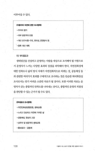 이루어질수있다.
r-------------------------------------------------------,
(01용~I의 의견에 관한 조사항목.)
주자의평가
오l부방문객의반응 :
개선 요구A땅팍 편리성， 운영방식 등 i
; ‘·흔탤개선 계획 ;
L ______________ _____________ ____ ___ _________ __ _ ’‘-‘-‘…”‘_.J
11) 부대효과
생태뒷간을 건설하고 운영하는시람을 대상으로 조사해야 될 사항으로
서 운영자가 느끼는 다양한 효과와 장점을 파악해야 한다. 자연친화정에
대한 만족도나 삶의 방식 자체가 자연친화적으로 바뀌는 것， 공동체성 등
과관련한 여러가지 효괴를구체적으로 조사하는 것은단순한 퇴비회종띨
조사로서는얻기 어려운소중한자료가될 것이다. 또한이러한자료는운
영자가갖는종합적인만족도를나타내는것이고，종합적인운영의적절성
을판단할수있는근거가될수도있다.
γ·‘-‘-‘---‘-““-----_...._---“----“-------‘--‘-‘“----“‘--,
(웹효과조A縣 ;
자연친호녕(생명존중， 생태순환)
L •느리고 E운하고 자연어| 가까운 삶 :
공동체성， 영성의고앙 :
상주자 및 방댐의 생EH교육 ;
홍보효과-공동체
‘.._--’‘--------------------------------------~--‘.‘...._---‘----1
120 더물어 사는 삶과 터전을 위한 공동체 이야기
 