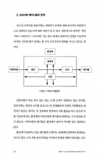 2 소비사회 메커니즘의 한계
네스의 지적처럼 일반사회는 생태위기 문제에 대해 표피적인 대응방식
으로 일관하고 있는가에 대한 의문이 들수 있다. 결론적으로 말하면 ‘일반
사회=자본주의=소비사회’ 라는힘수관계로단편적인설명을가능하게
하지만， 이러한함수관계는 몇 가지 구조주의적 %꽤를지니고 있다는점
이다.
랩뀐
〈그림 1} 시장의 작용범위
일반사회가 목도 하고 있는 것은 〈그림 1)에서 설명하고 있는 것처럼，
일반사회는생산과소비를중심으로 한 경제활혐l 국한한사회활동을생
걱하고 있다는 점이다. 즉 경제계의 영역에서 사회 활동을 하고 있으며 이
를 가능하게 하는환경계인 자연자원과 폐기물에 대해서는 그라 관심을 갖
지 않는다. 자연자원과 폐기물은 환경계가 알아서 처리할 일로 취급하고
‘있다.
환경계가담당하고 있는폐기물과쓰레기는경제계의 영역에서 발생히는
것으로생산，소비，유통등의과정을거치면서발생한재화가쓸모없는것으
14 더불어 사는 삶과 터전울 위한 공동체 이야기
 