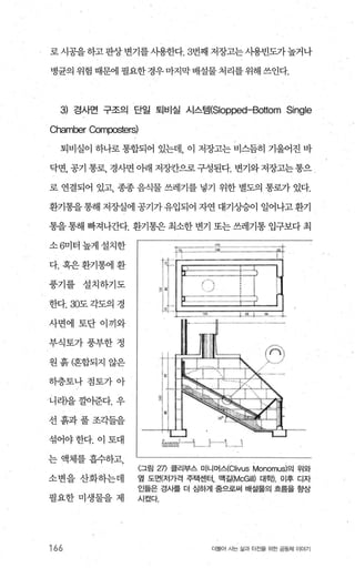 로 시공을 하고 판상 변기를 사용한다.3번째 저장고는 사용빈도가 높거나
병균의위험때문에필요한경우마지막배설물처리를위해쓰인다.
3) 경사먼 구조의 단일 퇴비실 시스텀(Slopped-Bottom Single
Chamber Comα)8ters)
퇴비실이 하나로 통합되어 있는데 이 저장고는 비스듬히 기울어진 바
닥면， 공기 통로， 경사면 아래 저징칸으로구성된다. 변기와저장고는통으
로 연결되어 있고， 종종 음식물 쓰레기를 넣기 위한 별도의 통로가 있다.
환기통을 통해 저장실에 공기가 유입되어 자연 대기상승이 일어나고 환기
통을 통해 빠져나간다. 환기통은 최소한 변기 또는 쓰레기통 입구보다 최
소 6미터높게설치한
다.혹은환기통에환
풍기를 설치하기도
한다.30도각돼경
사면에 토단 이끼와
부식토가풍부한정
원흙(혼합되지 않은
하층토나점토가아
니라)을깔아준다. 우
선흙과풀조각들을
섞어야한다.이토대
는액체를흡수하고，
〈그림 2η 클리부스 미니머스(Clivus Monomus)의 위와
소변을 산화하는데 옆 도면(저가격 주택센터， 맥길(McGill) 대학). 01후 디자
인들은 경사를 더 심하게 줌으로써 배설물의 흐름을 향상
필요한 미생물을 제 시켰다.
166 더물어사는삶과터전을위한공동체이야기
 