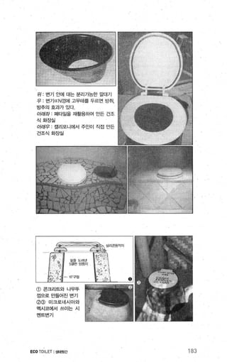 위 : 변기 안에 대는 분리가능한 깔대기
우 · 변기다 N껑에 고무테를 두르면 방취，
방추의효과가있다.
아래좌 떼타일을 재활용하여 만든 건조
식화장실
아래우 : 캘리포니에서 주인이 직접 만든
건조식회장실
@ 콘크리트와 나무뚜
껑으로만들어진번기
00 미크로네시아와
멕시코에서 쓰이는 시
멘트변기
ECOTOILET I 생태윗간 183
 