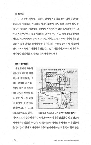 3 조뻔기
아시아와 기타 지역에서 죄판식 변기가 사용되고 있다. 죄판식 변기는
유리5:.71， 섬유유리， 콘크리트， 에폭시(접착제) 코팅 목판， 세라믹 타일 등
과 같이 배설물이 매끄럽게 내려가서 흔적이 남지 않는 소재로 만든다. 많
은 좌변식 변기에서 물을 사용한다. 죄판식 변기는 그 배설자세가 신체학
적으로 이상적이기 때문에 권장되기도 한다. 그러나， 어떤 지역에서는 관
습상 더 높게 변기를 설계해야 할 것이다. 왜냐하면 구부라는 데 익숙하지
않거나 의복 형태가 적합하지 않을 수도 있기 때문이다. 따라서 언제나 누
가사용할것인기를고려하는것이가장중요하다.
지
액
은
끼
인
출
얄
뻔
것
침
로
다
을
가
물
펙
있
추
끽
’
납
。
수
고
，
-
。
는
빨
하
은
붓
펠
지
적
녁
얘
。
꺼
는
낸
원
」
]
며
붓
서
괴
상
써
빼
벅
한
얘
u
‘j
ZL
;I
X
퇴
건
캘
&
만
를
만
림
지
비
이
r
a
하
퇴
E
깨
없
챔
한
척
바
。
내
로
물
기
프
리
+
뷰
、
바
?
”l
냉
세
는
셋
핀
에
변
이
눔
헨
h
w-
된
‘
댐
뻔
써
견
뺑
수
파
탱
씩
윈s
h
표
縣
않
야X
흰
에
변
사
할
관
은
방
샤
따
뭔
I--
는
수
勳
뺀
페
꽤써
깨쾌
써
센밟
LK
챔
때
써m
K설
빼
빼
댐
-
를
잉
보
뜯
도
자
캘
붓
S.
기
에
계
대
관
물
하
S
연
을
다
변
T
세
에
을
184 더울어 시는 삶과 터전율 위한 공동체 이야기
 