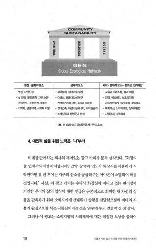 엉성·문화적요소
-영상지연신성
- 삶 찬앙， 문화존중 자연 순환
- 전체론적 • 순환론적 세계관
- 지역화 생명지역， 세계화 저항
생태적요소
- 퍼머걸쳐 생태마을 설계
-0냉성， 샘물다앙성 복구
- 지역유기식품생산 소비와 재순환
- 생태건축， 재생가능에너지 수자월관리
- 녹색사업과 생영주기 분석
사회 경제척 요쇼 창조성， 염배양
- 교육과 의사소통 삶과 배움
- 건강， 예방보전 보조의익뿜
- 공동체묘들기， 의사결정， 갈등해랴
- 복지개선， 노익찌보후 징애우통합
-지역경제지역화떼
〈표 1) GEN의 생태공동체 구성요소
4 대안적 삶을 위한 노력은 'Lf 부터
비데를판매하는회사의 재미있는광고카피가문득생각난다. ‘회장지
를 언제까지 사용하시렵니까? 만약 중국과 인도가 회장지를 사용하기 시
작한다면 몇 년 후에는 지구의 산소를 공급해주는 아마존이 소멸되어 버릴
것입니다 사실， 이 광고 카피는 수세식 화%μ실이 지니고 있는 편리성에
기인한우리의 삶의 양식에 대한 언급은근본적으로 회피한채 자신의 상
품을 판촉하기 위해 소비자에게 생태위기 상횡을 전달함으로써 비데의 사
용이 환경보호를 하는 지름길이라는 것을 염두에 두고 만들어 진 것 같다.
그러나 이 광고는 소비지향적 사회체제에 대한 적절한 보상을 통하여
18 더물어 사는 삶과 터전을 위한 공동체 이야기
 