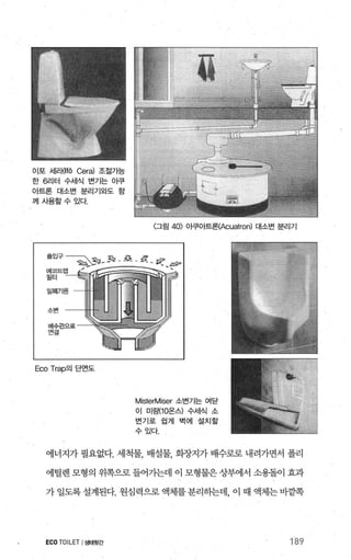 이포 세래Ifö Cera) 조절가능
한 6리터 수세식 변기는 O~쿠
아트론 대소변 분리기와도 함
께사용할수있다
〈그림 40) 아쿠아트론(Acualron) 대소변 분리기
훌입구 -융홉-꽃프 g 、 μ?、ι?
어|코드업 ‘ 、
필터
소변
Eco Trap의 단면도
MislerMiser 소변기는 여닫
이 미료!{10온스) 수세식 소
변기로 쉽게 벽에 설치할
수있다.
에너지가 필요없다. 세척물 배설물 회장지가 배수로로 내려가면서 폴리
에틸렌모형의 위쪽으로들어가는데 이 모형물은상부에서 소용돌이 효과
가일도록설계된다. 원심력으로액체를분리하는데， 이 때 액체는바같쪽
ECO TOILET I생태윗간 189
 