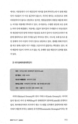 에서도 사람냄새가 나기 때문일까? 퇴비를 뜰에 뿌려주는데 이 냄새 때문
인지 사슴들이 더 이상 접근하지 않는다 의사인 앤디는 보건상으로 전혀
비위생적이지 않다고 판단하고 있지만， 병원균감염의 위험성 때문에 퇴비
는 비식용 직물에만 뿌려주고 있다. 유지관리는 수월한 편인데 모든 문제
는하루안에 해결됐다. 처음에는집값이 떨어질까우려했으나부동산업자
와 재산평가인의 말에 의하면 비용절감 효과가 있어서 자소앤1 유리하기 때
문에 결과적으로집의 가치를높인 격이라고한다. 수도세， 모래 등으로줄 j
인 경제적 가치 이상의 가치가 있다고 판단하고 았다. 생태를 위해 무언가
를 하고 탐욕스럽게 지구 지원을 고갈시키지 않았다는 뿌듯함도 있다. 퇴
비 때문에 시슴이 가까이 오지 않는 데， 유해한 성분 때문인지 살펴볼 필요
가있다.
a 묘|지섬버|코}생태휴g덧|
생태휴.<6"^1 랄?fEl(LaIati)
기타 : 침훌액은 하수처리 정화 정원에 시용
라차드CRichard Kwasny)와 린다 카와스니따ncla Kwasny)는 다이버
들의 명소인 피지 섬 베콰-{Beqa)의 생태휴양지 랄라티CLa1ati}를 운영하고
있다. 북아메리카어l서 피지까지 제조 시스랩을 선적해서 운반하려면 매우
비싸기 때문에 부부는 1999년 유지전랙Sus떠inable Strategies)이라는 한
ECO TOILET I생태뒷간 193
 