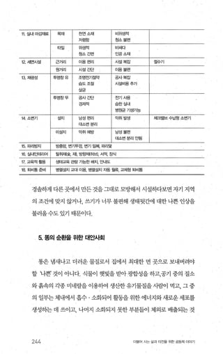 11. 실내마감재료 목재 천연소재 비위생적
저럼함 청소불편
타일 위생적 비씨다
청소간면 요밍 소재
12.서|면시설 근거리 이용편리 시설복잡 절수기
원거리 시설긴닫 이용불편
13. 채광성 투명창유 조명전기절약 공사복잡
습도조절 시설비용추가
살균
투명창 무 공사긴단 전기사용
경제적 습한실내
병원균 기샘가능
14. 소변기 설치 남성펀리 악취발생 체크밸브 수닙형소변기
대소변 분리
미설치 악취예방 남성불편
대소번분리안될
15. 따리방지 방충멍， 변기뚜껑， 변기 밀펴1. 파리몇
16. 실내인테리어 탈취저K숲， 재， 방효쩌K허브1， 서작 장석
17 교육적활용 생태디E육 관람 가능한 배치 요κ바E
18 퇴비통준비 병렬설치 교대 이용， 병렬설치 자동 월록， 교체형 퇴비통
경솔하게 다른곳에서 만든것을 그대로모빙P해서 시설하다보면자기 지역
의 조건에 맞지 않거나， 쓰기가 너무 불편해 생태뒷간에 대한 나쁜 인상을
불러올수도 있기 때문이다.
5. 똥의 순흔을 위한 대안사호|
똥은 냄새나고 더러운 물질로서 집에서 최대한 먼 곳으로 보내버려야
할 ‘나쁜’ 것이 아니다. 식물이 햇빛을받아광합성을하고，공기 중의 질소
와흙속의 각종 미네랄을 이용하여 생산한유기물질을사람이 먹고， 그중
의 일부는체내에서 흡수 · 소화되어 활동을 위한 에너지와 새로운 세포를
생성하는 데 쓰이고， 나머지 소화되지 못한 부분들이 체외로 배출되는 것
244 더불어 시는 삶과 터전을 위한 공동체 이야기
 