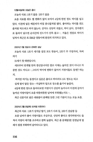 12월14일(목) 오늘은 출다
오늘의 식료;1호기 없음 2호기 없음
요즘 식료를 줘도 별 변화가 없어 보여서 4일에 한번 정도 먹이를 넣고
있다. 이전에 넣은 메론씨가 마침 콩나물처럼 됐다. 좋아하는 먹이를 줘도
좀처럼 먹으려고 하지 않는다. 감자도 상당히 귀찮고， 싹이 났다. 전자렌지
로 돌려서 넣으면 순식간에 진드기가 잔뜩 붙고 겨울은 정말로 먹이가
넘쳐서 최근은 또 EM균 %똥이에 완전히 의지하고 있다.
2001년 1월 3일(쉬 온화한 설날
오늘의 식료 :1호기 세기를 걸친 포도 한송이 2호기 무 가장자리， 차찌
꺼기
21세기 첫 대면입니다.
세모부터 반개월 만의 갱신입니다만 결코 이제는 싫어진 것이 아니고 자
중한 것도 아니고그다지 먹이에 변화가 없어서 지렁이들도 동면? 하는
지 .
하지만여기는동경이고실온은춤다고하더라도 5도정도는되고
실제 빛이 닿은장소…거실탁자 밑으로 장소를 옮기어 놓았다.
4일에 한번 정도로들여다보면 지렁이가상당히 늘어나서 이전에 갑자기
늘어난 지령이알이 요즘 따뭇따뭇한 날씨에 부화했는지도
최근 신문지로 넣은 내용물이 분해된 듯한 그런 기분이 드는 오늘 요즘.
2001년 2월 9일(목) 모처럼 따뜻하다
최근의 식료 : 1호기 상처난딸기， 2호기 사과등， 3호기 강남콩등
요즘 날씨가 좋아 지렁이들도 우글우글. 상당히 좋다고 생각하면서도 들
쳐서 지렁이 애기를조우하고깜짝놀랐다. 최근좀문제발생! 검정날개 별
레가 점점 부화하여 날아다니고 있다.
116
 