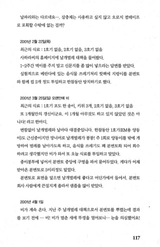 날파리와는 다르네요 살충제는 시용하고 싶지 않고 오로지 껍테이프
로 포획할 수밖에 없는 걸까?
2001년 2월 22일(목)
최근의 식료 :1호기 없음， 2호기 없음， 3호기 없음
사하라씨의 홈페이지에 날개벌레 대책을 물어봤다.
1-2주간 먹이를 주지 말고 신문지를 좀 많이 넣으라는 답변를 받았다.
실험적으로 베란다에 있는 음식물 쓰레기처리 핫팩에 지렁이를 분변토
와함께 컵 2개 정도투입하고한참동안방치하기로했다.
2001 년 3월 25일(일) 오랜만에 비
최근의 식료 :1호기 포도 한 송이， 키위 3개， 2호기 없음， 3호기 없음
또 1개월만의 갱신이군요. 이 1개월 아무것도 하고 있지 않았던 것은 아
니다!라고한마디.
변함없이 날개벌레와 날마다 대결중입니다. 한참동안 1호기 (EM용 %똥
이)도근신중이지만망너머로날개별레가붕붕! 주 1회로%똥이를밖에 개
방하여 벌레를 날아가도록 하고 음식물 쓰레기도 꽤 분변토화 되어 회수
하려고 생각했지만 비가 와서 또 오늘 식료를 투입하고 말았다.
종이봉투에 넣어서 분변토 중앙에 구멍을 파서 묻어두었다. 게다가 어제
받아온분변토로 5미리정도덮었다.
분변토로 표면을 덮으면 날개벌례에 좋다고 어딘가에서 들어서. 분변토
회사 사람에게 끈질지게 졸라서 샘플을 많이 받았다.
2001년 4월 1 일
비가 계속 온다. 지난 주 날개벌레 대책으로서 분변토를 뿌렸는데 결과
를 보기 전에 ... 비! 비가 멈춘 새에 뚜껑을 열어보니 ... 눈을 의심했어요!
117
 