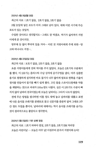 2001 년 4월 9일(월) 맑음
최근의 식료 : 1호기 없음， 2호기 없음， 3호기 없음
3월 21일에 넣은 포도가 아직 그대로 남아 있다. 대체 이런 시기에 무슨
포도가있는것일까.
수입한 것이라고 생각할지도…그래도 잘 먹겠죠. 먹기가 싫어져서 지렁
이에게준것이지만.
방부제 등 많이 뿌려져 있을 거야... 이런 것 지렁이에게 주게 되면…망
고와바나나도걱정….
2001년 4월 22일(일) 맑음
최근의 식료 : 보호기 없음， 2호기 없음， 3호기 없음
요즘 지렁이들에게 전혀 먹이를 주지 않았다. 오늘은 2호기의 수분제거
를 했다. 이 2호기는 플라스틱 수납 상자에 공기구멍을 냈다. 아주 심플한
용기로 평평하게 설치하면 바로 물기가 너무 많아져 발포로 한쪽을 기울어
경사를 만들어서 물기를 빼기 쉽게 했다. 고인 물을 스포이드(원예용 약품
을 계량하는 것)으로 퍼내자 100cc정도 나왔다. 실은 이 2호기도 수분이 빠
지지 않아날파리 천국이였는데 오늘은날파리는그다지 나오지 않았다.
전에 무슨 방법을 썼냐하면 이틀 정도 밖에 놓고 날파리를 내쫓고 표면
에 나온 음식물 쓰레기를 분변토로 묻고 신문지를충분히 덮어 그대로 3주
간 정도 두었을 뿐이다. 날파리에 대해서는 역시 음식물 쓰레기를 숨기는
것이 결과적으로는 좋았다고 생각한다.
2001년 5월 5일(토) 기분 상쾌! 맑음
최근의 식료 : 1호기 파파야껍질， 2호기 없음， 3호기 EM 처리장
오늘은어린이날…오늘은마무날!아침부터흔자서지렁이와논다!
119
 