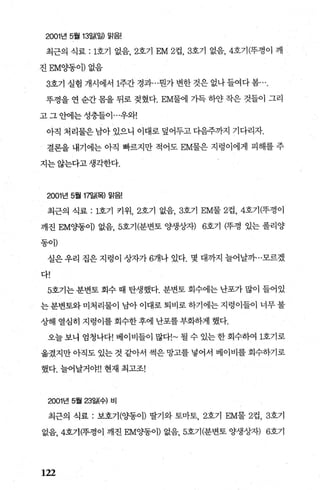 2001년 5월 13일(일) 말음!
최근의 식료 :1호기 없음 2호기 EM2컵， 3호기 없음， 4호기(뚜껑이 깨
진 EM양동이)없음
3호기 실험 개시에서 1주간경과...뭔가변한것은 없나들여다봄
뚜껑을 연 순간 몸을 뒤로 젖혔다.EM물에 기득 하얀 작은 것들이 그리
고 그 안에는 성충들이 ...우와!
아직 처리물은남아있으니 이대로덮어두고다음주까지 기다리자.
결론을 내기에는 아직 빠르지만 적어도 EM물은 지렁이에게 피해를 주
지는 않는다고 생각한다.
2001년 5월 17일(목) 맑음!
최근의 식료 : 1호기 키위 2호기 없음， 3호기 EM물 2컵 ， 4호기(뚜껑이
깨진 EMOJ탱이) 없음， 5호기(분변토 양생상자) 6호기 (뚜껑 있는 폴리양
동이)
실은 우리 집은 지렁이 상자가 6개나 있다. 몇 대까지 늘어날까…모르겠
다!
5호기는 분변토 회수 때 탄생했다. 분변토 회수에는 난포가 많이 들어있
는분변토와미처리물이 남아이대로퇴비로하기에는지렁이들이 너무불
상해 열심히 지렁이를 회수한후에 난포를부화하게 했다.
오늘 보나 엄청나다! 베이비들이 많다I~ 될 수 있는 한 회수하여 1호기로
옮겼지만 아직도 있는 것 같아서 썩은 망고를 넣어서 베이비를 회수하기로
했다. 늘어날거야" 현재 최고조!
2001년 5월 23일(수) 비
최근의 식료 : 보호기 (OJ똥이) 딸기와 토마토， 2호기 EM물 2컵， 3호기
없음， 4호기(뚜껑이 깨진 EMOJ똥이) 없음， 5호기(분변토 양생상자) 6호기
122
 