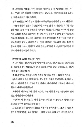 또 오랜만의 갱신입니다만 하지만 지렁이들을 쭉 방치해둔 것은 아니
고....5월은 비만 내리고. 이제야 장마는 끝났군요.3호기의 모습을 오랫동
안 보지 못했다고 해도 3주간?
전혀 EM물은보이지 않고분변토가부슬부슬섬유질이 많고… 왜일까?
그래! 내용물의 신문지가 반절 이상 소화된 것이다. 이전에 2호기를 개량
했을 때는 1주일 후에 분변토가 새하양게 되었는데 그때는 바닥에 깐 골판
지를 소화한 결과로 그렇게 된 것 같다. 마침 골판지를 잘게 찢어 가연쓰레 ‘
기로 배출하려는 언니에게 골판지는 재활용안하니깐 지렁이에게 주면 잘 /
먹어요!라고 했더니 가지고 왔다. 그래! 지렁이가 먹는다면 계속 줄께! 지
금까지 전혀 가까이 갈려고도 하지 않았는데「먹어 먹어 !J라고 말하면서 지
령이 상자에 집어넣어 주었다.
2001년 8월 6일(월) 흐림. 저녁 때 비
최근의 식료 :1호기 (OJ똥이) oJ빼추와 토마토， 2호기 EM물， 3호기 EM
물， 4호기(푸껑이 깨진 EMOJ똥이)， 5호기(분변토 양생 상재 EM물， 6호기
(뚜껑 있는폴리%똥이)
또 꽤 오랜만의 갱신입니다만 완전히 월 1회의 갱신이 되어 버렸군요.
5월은 비만 내리고 이제 장마는 꿀났겠지. 그렇지 7월부터는 쭉 뚱k은 날
씨만 하지만요 2.3일은흐린날씨다. 저녁 때부터 기대하던 비가...시
원하게 내려주면 좋겠는데.
오랜만에 지렁이상자를 살펴 보았다. 과연 한참이나 방치했는데도 전에
있던 검정벌레가 없어졌다.
지렁이도 세대교체인개 웬지 훌쭉한 것이 많다...영양실조 상태? 오늘
은 모든상자에 듬뿔 EM물을 췄다.
그래그래! 우리 집에서 처음으로 지렁이를 분가시켰다. 1호기에 있던 지
렁이를 반절정도를 놓고 왔지만 그때 냉장고 속의 상한 오이로 분가식
124
 