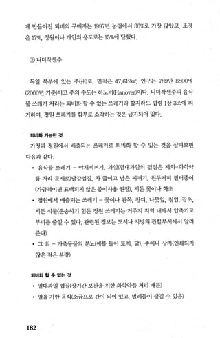 게 만들어진 퇴비의 구매자는 1997년 농업에서 36%로 가장 많았고， 조경
은 17%, 정원이나 개인의 용도로는 15%에 달했다.
@니더작센주
독일 북부에 있는 주(州)로 면적은 47， 612k마， 인구는 789만 8800명
(2000년 기준)이고 주의 수도는 하노버 (Hanover)이다. 니더작센주의 음식
물쓰레기 처리는퇴비화할수없는쓰레기라할지라도법령 1장 3조에 의
거하여， 정원 쓰레기를 함부로 소각히는 것은 금지되어 있다.
퇴비화가능한것
가정과 정원에서 배출되는 쓰레기로 퇴비화 할 수 있는 것을 살펴보면
다음과같다.
• 음식물 쓰레기 - 야채찌꺼기 과일(열대과일의 껍질은 제외-화학약
품 처리 문제로)달갈껍질 차 끓이고 남은 찌꺼기， 원두커피 펼터종이
(가급적이면 표백되지 않은 종이사용 권장)， 시든 꽃이나 화초
• 정원에서 배출되는 쓰레기 - 꽃이나 관목， 잔디， 나뭇잎， 침엽， 잡초，
시든 식물(운송하기 힘든 정원 쓰레기는거주지 지역 내에서 압축기로
부피를 줄일 수 있다. 관련된 정보는 도시나 지방의 관할부서에서 알려
준다)
• 그 외 - 가축동물의 분뇨(예를 들어 토끼， 닭)， 종이나 상자(인쇄되지
않은적은분량)
퇴비화힐수없는것
• 열대과일껍질(장기간보관을위한화학약품처리때문)
• 열을가한음식(소금으로간이 되어 있고， 벌레들이 생길수 있음)
182
 