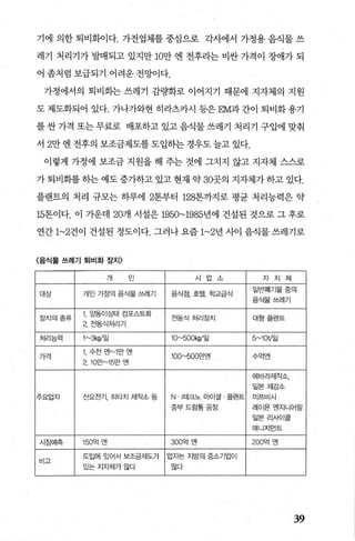 기에 의한 퇴비화이다. 가전업체를 중심으로 각사에서 가정용 음식물 쓰
레기 처리기가 발매되고 있지만 10만 엔 전후라는 비싼 가격이 장애가 되
어 좀처럼 보급되기 어려운 전망이다.
가정에서의 퇴비회는 쓰레기 감량화로 이어지기 때문에 지자체의 지원
도제도화되어 있다. 가나가와현 히라츠카시 등은 EM과간이 퇴비화용기
를싼가격 또는무료로 배포하고 있고음식물쓰레기 처리기 구입에 맞춰
서 2만 엔 전후의 보조금제도를 도입하는 경우도 늘고 있다.
이렇게 가정에 보조금 지원을 해 주는 것에 그치지 않고 지자체 스스로
가 퇴비화를 하는 예도 증가하고 있고 현재 약 30곳의 지자체가 하고 있다.
플랜트의 처리 규모는 하루에 2톤부터 128톤까지로 평균 처리능력은 약
15톤이다. 이 가운데 20개 시설은 1950~1985년에 건설된 것으로 그 후로
연간 1~2건이 건설된 정도이다. 그러나 요즘 1~2년 사이 음식물 쓰레기로
〈음식물 쓰레기 퇴비화 장치〉
개 인 시업소 자 치 처|
대상 개인 가정의 음식물 쓰레기 음식점， 호델， 학교급식
일반폐기물중의
음식물쓰레기
장치의종류
1. 앙동이상태 검포스트화
전동식 처리장치 대형 플랜트
2 전동식처리기
처리능력 1"'3kg/일 10"'500kg/일 5"'10t/일
가격
1.수천엔"'1만엔
2. 10만N15만엔
100"'500만엔 수억엔
어|바라제작소，
일본제강소
주요업자 산요전기 히타치 제작소 등 N . 1 테크노 마이셜 ‘ 플랜트 미즈즈비시
중부드럼통공장 레이용엔지니어링
일본리사이클
매니지먼트
시징예측 150억엔 300억 엔 200억엔
비고
도입에 있어서 보조금저l도가 업자는 지방의 중소기업이
있는지자체가많다 많다
39
 