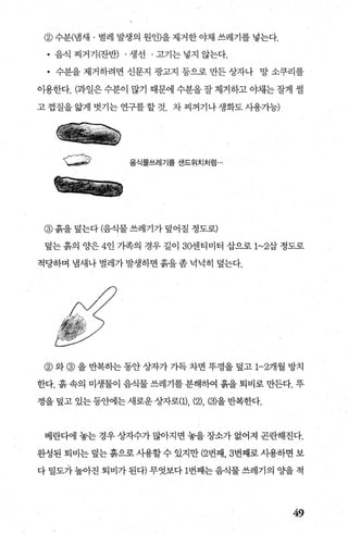 @ 수분(냄새 · 벌레 발생의 원인)을 제거한 야채 쓰레기를 넣는다.
• 음식 찌거기(잔반) . 생선 · 고기는 넣지 않는다.
• 수분을 제거하려면 신문지 광고지 등으로 만든 상자나 망 소쿠리를
이용한다. (과일은 수분이 많기 때문에 수분을 잘 제거하고 야채는 잘게 썰
고 껍질을 앓게 벗기는 연구를 할 것. 차 찌꺼기나 생화도 사용가능)
一^".~-‘':;:->-、
、)홈용용Y 음식물쓰레기를 샌드위치처럼 ...
醫贊쫓蠻
@ 흙을 덮는다 (음식물 쓰레기가 덮어질 정도로)
덮는 흙의 양은 4인 가족의 경우 길이 30센티미터 삽으로 1~2삽 정도로
적당하며 냄새나 별레가 발생하면 흙을 좀 넉넉히 덮는다.
@ 와 @ 을 반복하는 동안 상자가 가득 차면 뚜껑을 덮고 1-2개월 방치
한다. 흙 속의 미생물이 음식물 쓰레기를 분해하여 흙을 퇴비로 만든다. 뚜
껑을 덮고 있는 동안에는 새로운 상자로(1)， (2), (3)을 반복한다.
베란다에 놓는 경우 상자수가 많아지면 놓을 장소가 없어져 곤란해진다.
완성된 퇴비는 덮는 흙으로 사용할 수 있지만 (2번째， 3번째로 시용하면 보
다 밀도가 높아진 퇴비가 된다) 무엇보다 1번째는 음식물 쓰레기의 OJ'을 적
49
 