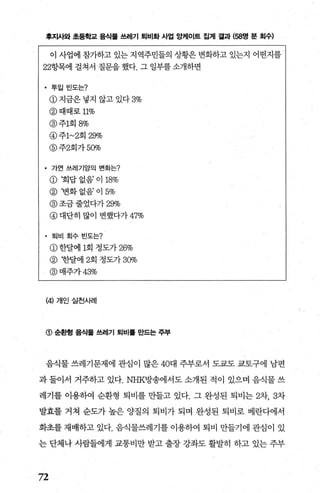 후지사와 초둥학과 음식물 쓰레기 퇴비화 사업 앙케이트 집계 곁과 (58명 분 회수)
이 사업에 참가하고 있는 지역주민들의 상황은 변화하고 있는지 어떤지를
22항목에 걸쳐서 질문을 했다. 그 일부를 소개하면
• 투입 빈도는?
@지금은넣지 않고있다 3%
@때때로 11%
@주1회 8%
@주1~2회 29%
@주2회가 50%
• 가연 쓰레기앙의 변화는?
@ ‘회탑 없음’ 이 18%
@ ‘변화없음’이 5%
@조금줄었다가 29%
@ 대단히 많이 변했다가 47%
• 퇴비 회수 빈도는?
@ 한달에 1회 정도7t26%
@ ‘한달에 2회 정도가 30%
@매주가 43%
(4) 개인실천사례
@ 순환형 음식물 쓰레기 퇴비톨 만드는 주부
음식물 쓰레기문제에 관심이 많은 40대 주부로서 도쿄도 표토구에 남편
과 둘이서 거주하고 있다.NHK방송에서도 소개된 적이 있으며 음식물 쓰
레기를 이용하여 순환형 퇴비를 만틀고 있다. 그 완성된 퇴비는 2차， 3차
발효를 거쳐 순도가 높은 양질의 퇴비가 되며 완성된 퇴비로 베란다에서
화초를 재배하고 있다. 음식물쓰레기를 이용하여 퇴비 만들기에 관심이 있
는 단체나 사람들에게 교통비만 받고 출장 강좌도 활발히 하고 있는 주부
72
 