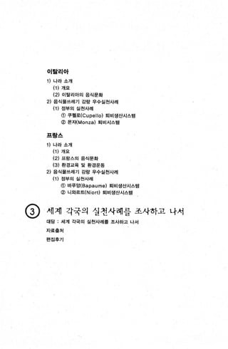 이탈리아
1) 나라 소개
(1) 개요
(2) 이탈리아의 음식문화
2) 음식물쓰레기 감랑 우수실천사례
(1) 정부의 실천사례
@ 쿠웰로(Cupello) 퇴비생산시스템
@ 몬자(Monza) 퇴비시스템
프랑스
1) 나라 소개
(1) 개요
(2) 프랑스의 음식문화
(3) 환경교육 및 환경운동
2) 음식물쓰레기 갑랑 우수실천사례
(1) 정부의 실천사례
<D lit푸앙(Bapaume) 퇴비생산시스템
@ LI와르트(Niort) 퇴비생산시스템
C휠 세계 각국의 실천사혜를 조사하고 나셔
대담 : 세계 각국의 실천사례훌 조사하고 나서
자료훌처
편집후기
 