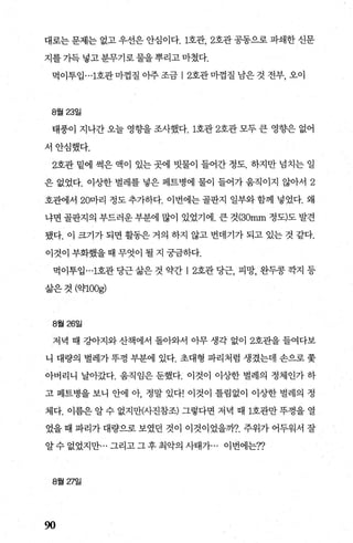 대로는 문제는 없고 우선은 안심이다. 1호관， 2호관 공동으로 파쇄한 신문
지를 가득 넣고 분무기로 물을 뿌리고 마쳤다.
먹이투입 ...1호관마껍질아주조금 12호관마껍질남은것전부，오이
8월 23일
태풍이 지나간 오늘 영향을 조사했다. 1호관 2호관 모두 큰 영향은 없어
서안심했다.
2호관 밑에 썩은 액이 있는 곳에 빗물이 들어간 정도. 하지만 넙치는 일
은 없었다. 이상한 벌레를 넣은 페트병에 물이 들어가 움직이지 않아서 2
호관11서 20마리 정도추가하다. 이번에는골판지 일부와함께 넣었다. 왜
냐면 골판지의 부드러운 부분에 많이 있었기에. 큰 것(30rnm 정도)도 발견
됐다. 이 크기가 되면 활동은 거의 하지 않고 번데기가 되고 있는 것 같다.
이것이 부화했을 때 무엇이 될 지 궁금하다.
먹이투입 ...1호관당근삶은것 약간 12호관당근， 피망， 완두콩각지 등
삶은것 (약100g)
8월 26일
저녁 때 강아지와 산책에서 돌아와서 아무 생각 없이 2호관을 들여다보
니 대량의 별레가 뚜껑 부분에 있다. 초대형 파리처럼 생겼는데 손으로 쫓
아벼리니 날아갔다. 움직임은 둔했다. 이것이 이상한 벌레의 정체인가 하
고 페트병을 보니 안에 아， 정말 있다! 이것이 틀림없이 이상한 벌레의 정
체다. 이름은 알 수 없지만μ}진참조) 그렇다면 저녁 때 1호관만 뚜껑을 열
었을 때 파리가 대량으로 보였던 것이 이것이었을까7. 주위가 어두워서 잘
알수없었지만…그리고그후최악의사태가... 이번에는7?
8월 z1일
%
 