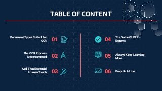 04
05
06
01
02
03
Document Types Suited For
OCR
The OCR Process
Deconstructed
Add That Essential
Human Touch
The Value Of ...