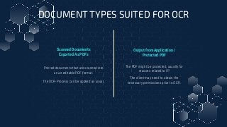Output from Application /
Protected PDF
The PDF might be protected, usually for
reasons related to IP.
The client may need...