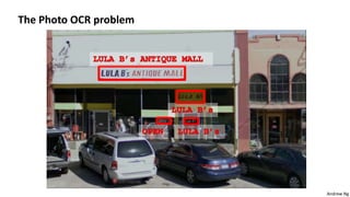 Andrew Ng
The Photo OCR problem
 