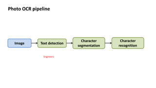 Image Text detection
Character
segmentation
Character
recognition
Photo OCR pipeline
Engineers
 