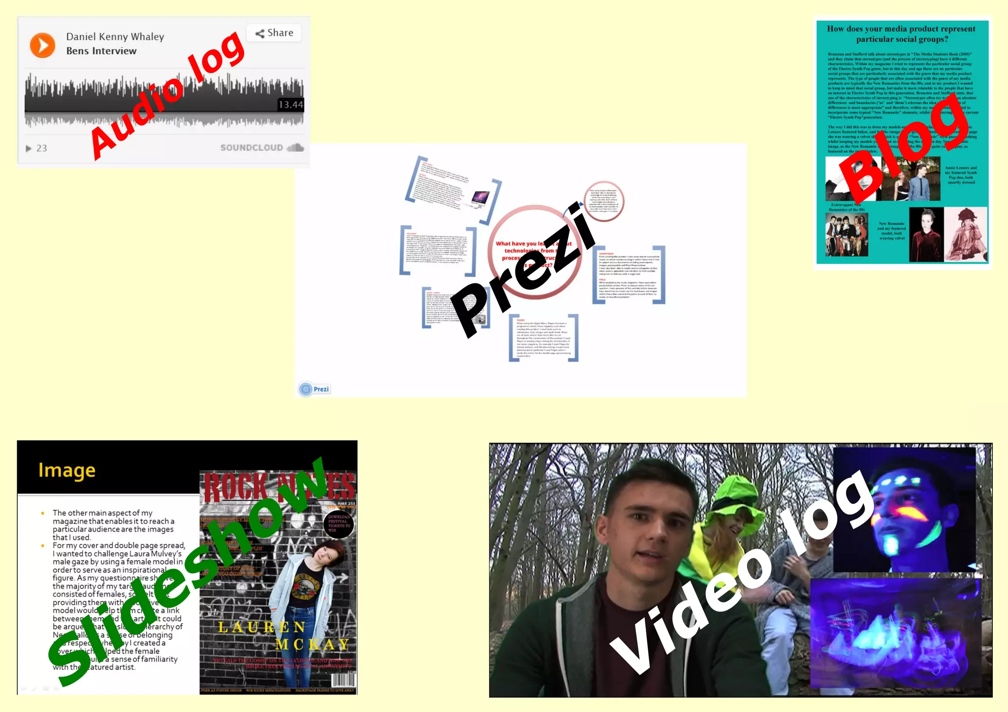 g
          lo
     io
 Au
   d
                                                          o g
                                                    B l
                             z i
                       r e
                      P


                o w                                o g
           h                                   l
        e s                              e o
 l id                               id
S                                  V
 