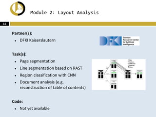 Module 2: Layout Analysis
Partner(s):
● DFKI Kaiserslautern
Task(s):
● Page segmentation
● Line segmentation based on RAST
● Region classification with CNN
● Document analysis (e.g.
reconstruction of table of contents)
Code:
● Not yet available
11
 