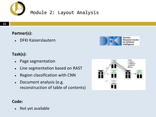 Module 2: Layout Analysis
Partner(s):
● DFKI Kaiserslautern
Task(s):
● Page segmentation
● Line segmentation based on RAST...