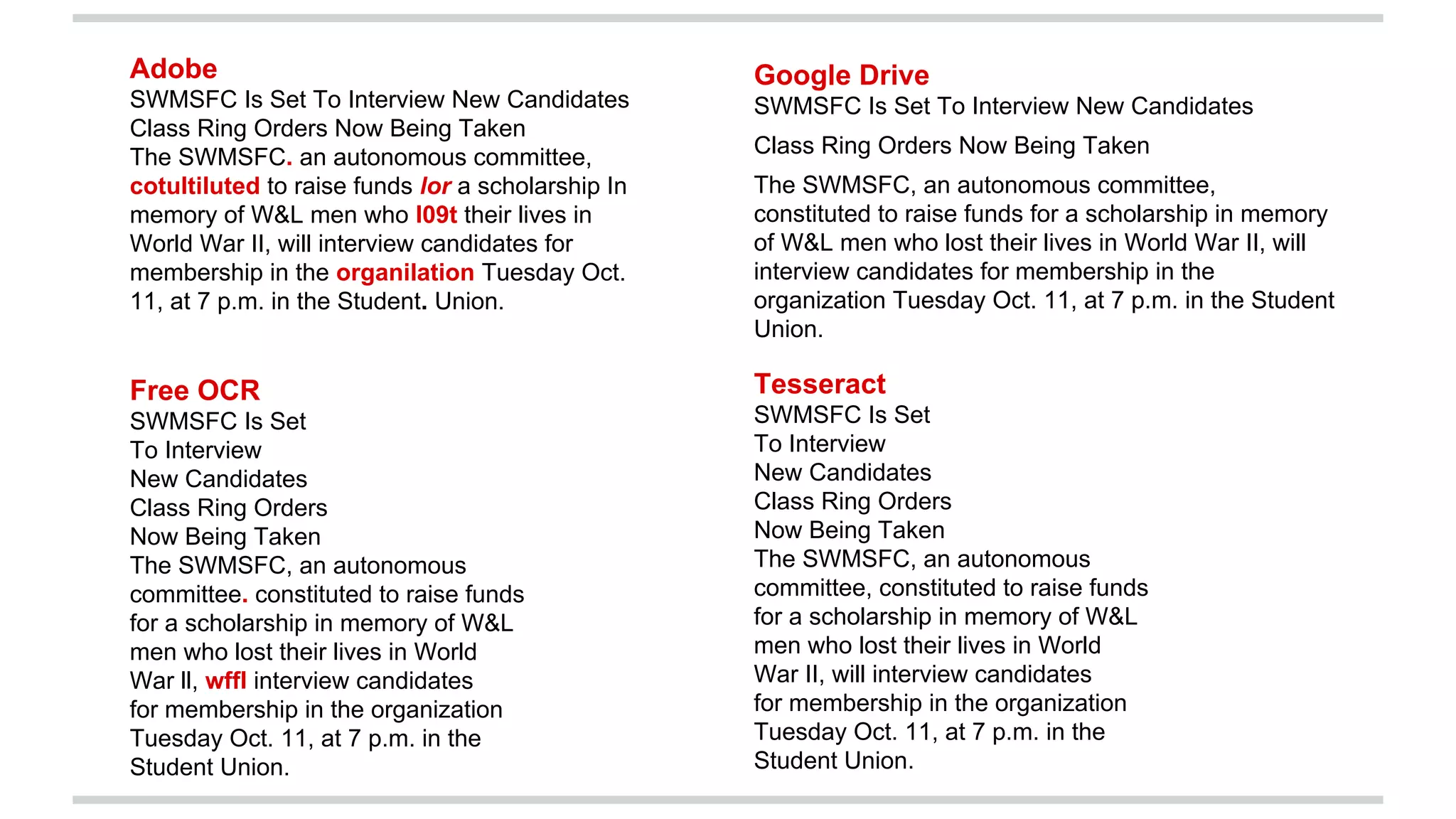 Free OCR
SWMSFC Is Set
To Interview
New Candidates
Class Ring Orders
Now Being Taken
The SWMSFC, an autonomous
committee. constituted to raise funds
for a scholarship in memory of W&L
men who lost their lives in World
War ll, wffl interview candidates
for membership in the organization
Tuesday Oct. 11, at 7 p.m. in the
Student Union.
Adobe
SWMSFC Is Set To Interview New Candidates
Class Ring Orders Now Being Taken
The SWMSFC. an autonomous committee,
cotultiluted to raise funds lor a scholarship In
memory of W&L men who l09t their lives in
World War II, will interview candidates for
membership in the organilation Tuesday Oct.
11, at 7 p.m. in the Student. Union.
Tesseract
SWMSFC Is Set
To Interview
New Candidates
Class Ring Orders
Now Being Taken
The SWMSFC, an autonomous
committee, constituted to raise funds
for a scholarship in memory of W&L
men who lost their lives in World
War II, will interview candidates
for membership in the organization
Tuesday Oct. 11, at 7 p.m. in the
Student Union.
Google Drive
SWMSFC Is Set To Interview New Candidates
Class Ring Orders Now Being Taken
The SWMSFC, an autonomous committee,
constituted to raise funds for a scholarship in memory
of W&L men who lost their lives in World War II, will
interview candidates for membership in the
organization Tuesday Oct. 11, at 7 p.m. in the Student
Union.
 