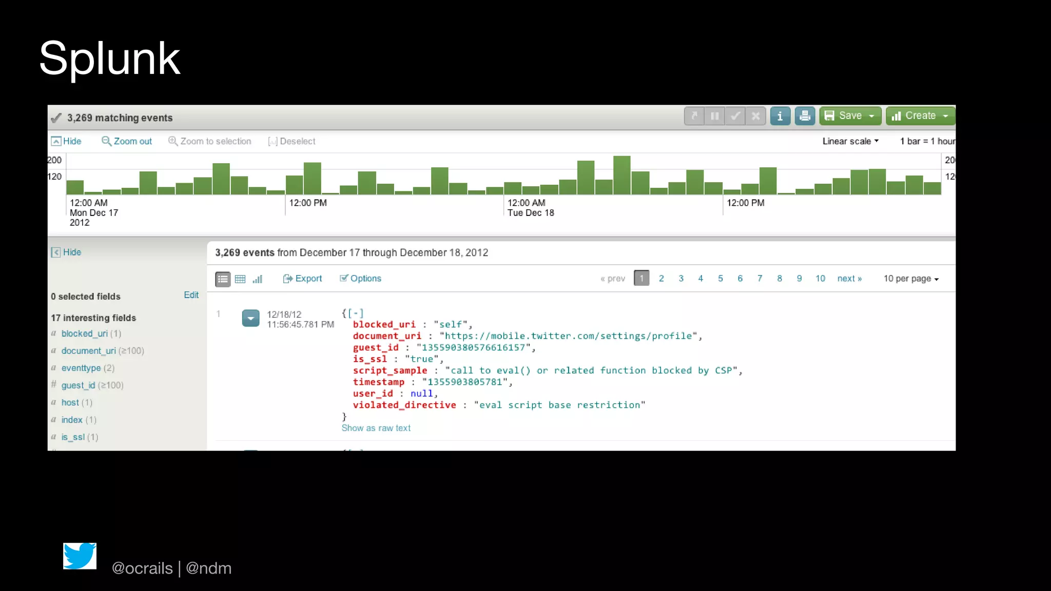 Splunk




   @ocrails | @ndm
 