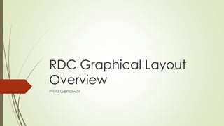 RDC Graphical Layout
Overview
Priya Gehlawat
 