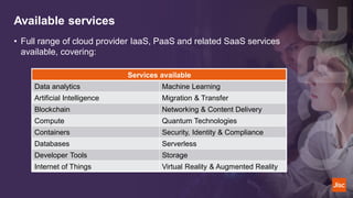 Available services
• Full range of cloud provider IaaS, PaaS and related SaaS services
available, covering:
Services available
Data analytics Machine Learning
Artificial Intelligence Migration & Transfer
Blockchain Networking & Content Delivery
Compute Quantum Technologies
Containers Security, Identity & Compliance
Databases Serverless
Developer Tools Storage
Internet of Things Virtual Reality & Augmented Reality
 