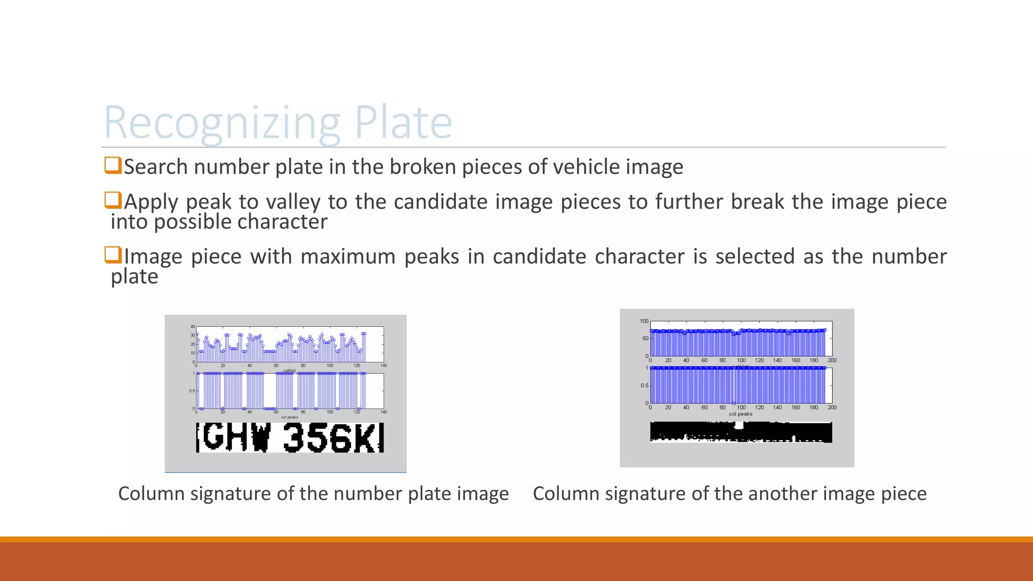 Recognizing Plate
Search number plate in the broken pieces of vehicle image
Apply peak to valley to the candidate image pieces to further break the image piece
into possible character
Image piece with maximum peaks in candidate character is selected as the number
plate
Column signature of the number plate image Column signature of the another image piece
 