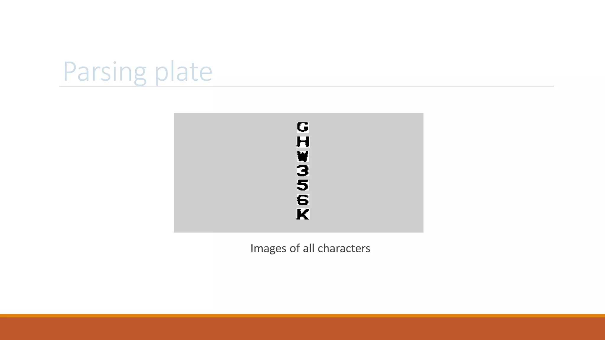 Parsing plate
Images of all characters
 