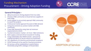 Funding Mechanism
Procurement – Driving Adoption Funding
9
General Principles –
1. 2in1 procurements driving adoption from two sides
2. introduce R&E community to Cloud Services suppliers in
early stage
3. Invite supplier to pro-actively approach R&E community
to search for projects
4. Professional market approach focused on R&E demand
5. Using procurements to connect market with R&E
community
6. Frame R&E demand by using clear set minimum
requirements & criteria
7. Twofold stimulation: market > EC fund < R&E institutions
8. Both supply as demand driven towards EU funding
9. Using stakeholders like NREN’s & ESA - network for
scaling-up projects to secure returns on investment
10. VAT regulations, EU directive and threshold compliance
11. OCRE framework to be used for Cloud procurements
12. EO services will be multiple/direct awards (below
threshold) using OCRE catalogue of EO providers ADOPTION of Services
Quantitative
Criteria
Qualitative
Criteria
Minimum-
requirements
*
 