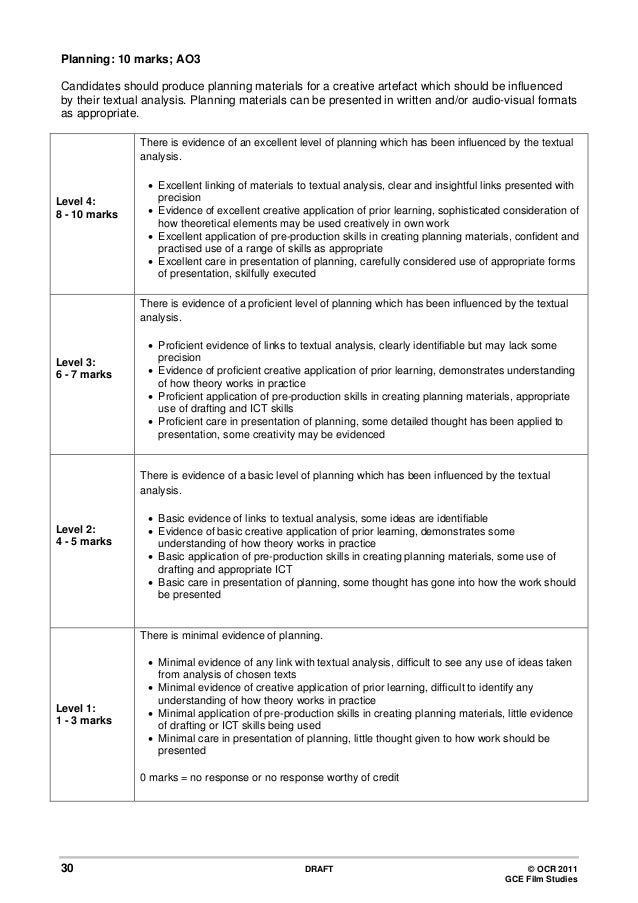 Critical thinking application paper past