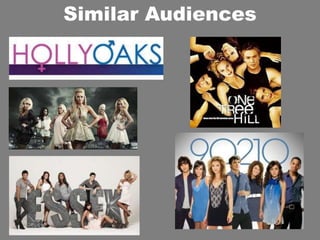 Similar Audiences
 