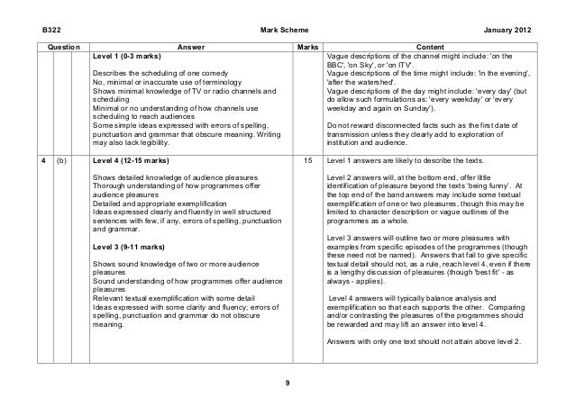 Aqa gcse media studies coursework mark scheme