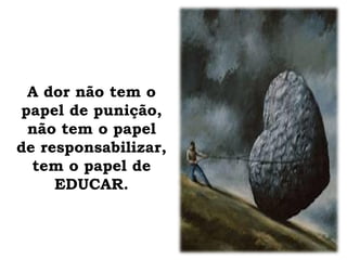 A dor não tem o
papel de punição,
não tem o papel
de responsabilizar,
tem o papel de
EDUCAR.
 