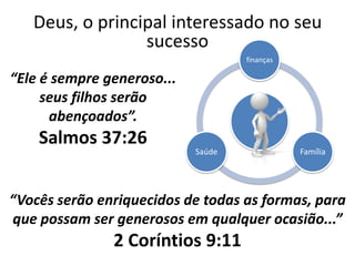 Deus, o principal interessado no seu
                 sucesso
                                    finanças

“Ele é sempre generoso...
     seus filhos serão
      abençoados”.
    Salmos 37:26
                            Saúde              Família




“Vocês serão enriquecidos de todas as formas, para
que possam ser generosos em qualquer ocasião...”
               2 Coríntios 9:11
 