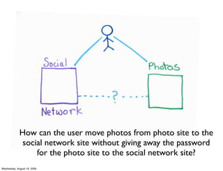 How can the user move photos from photo site to the
             social network site without giving away the password
                 for the photo site to the social network site?
Wednesday, August 19, 2009
 