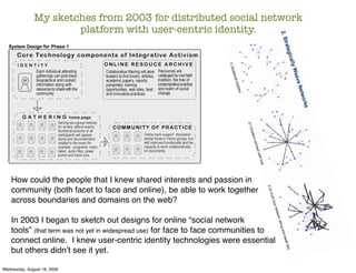 My sketches from 2003 for distributed social network
                      platform with user-centric identity.




    How could the people that I knew shared interests and passion in
    community (both facet to face and online), be able to work together
    across boundaries and domains on the web?

    In 2003 I began to sketch out designs for online “social network
    tools” (that term was not yet in widespread use) for face to face communities to
    connect online. I knew user-centric identity technologies were essential
    but others didnʼt see it yet.

Wednesday, August 19, 2009
 