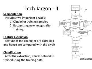 Tech Jargon - II
Segmentation
Includes two important phases:
1) Obtaining training samples
2) Recognizing new images after
training
Feature Extraction
Feature of the character are extracted
and hence are compared with the glyph
Classification
After the extraction, neural network is
trained using the training data
 