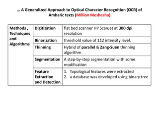 Optical Character Recognition (OCR) based Retrieval | PPTX