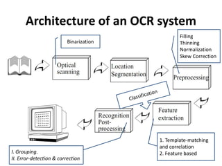 Optical Character Recognition (OCR) based Retrieval | PPTX