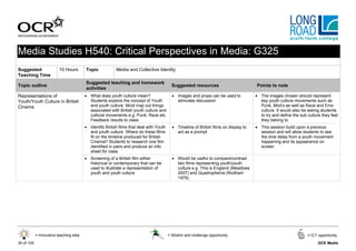 Media Studies H540: Critical Perspectives in Media: G325
Suggested                 10 Hours       Topic            Media and Collective Identity
Teaching Time
                                         Suggested teaching and homework
Topic outline                                                                              Suggested resources                         Points to note
                                         activities
Representations of                       • What does youth culture mean?                   • Images and props can be used to           • The images chosen should represent
Youth/Youth Culture in British             Students explore the concept of Youth             stimulate discussion                        key youth culture movements such as
Cinema                                     and youth culture. Mind map out things                                                        Punk, Mod’s as well as Rave and Emo
                                           associated with British youth culture and                                                     culture. It would also be asking students
                                           cultural movements e.g. Punk, Rave etc.                                                       to try and define the sub culture they feel
                                           Feedback results to class                                                                     they belong to
                                         • Identify British films that deal with Youth     • Timeline of British films on display to   • This session build upon a previous
                                           and youth culture. Where do these films           act as a prompt                             session and will allow students to see
                                           fit on the timeline produced for British                                                      the time delay from a youth movement
                                           Cinema? Students to research one film                                                         happening and its appearance on
                                           identified in pairs and produce an info                                                       screen
                                           sheet for class
                                         • Screening of a British film either              • Would be useful to compare/contrast
                                           historical or contemporary that can be            two films representing youth/youth
                                           used to illustrate a representation of            culture e.g. This is England (Meadows
                                           youth and youth culture                           2007) and Quadrophenia (Rodham
                                                                                             1979)




            = Innovative teaching idea                                                   = Stretch and challenge opportunity                                       = ICT opportunity

30 of 105                                                                                                                                                                GCE Media
 