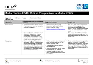 Media Studies H540: Critical Perspectives in Media: G325
Suggested                 30 Hours       Topic           Post-modern Media
Teaching Time
                                         Suggested teaching and homework
Topic outline                                                                          Suggested resources                             Points to note
                                         activities
Postmodernism                            • Teacher based introduction to the term      • ‘Postmodernism: A very short                  • This focus of this topic is fairly complex
                                           ‘Postmodern’ and how it can be applied        introduction’ by Christopher Butler             in terms of students grasping the
                                           to various media texts                        (Oxford University Press)                       concepts. It is therefore worthwhile
                                                                                          http://en.wikipedia.org/wiki/Postmodernism     having a teacher based introduction that
                                                                                                                                         introduces students to the term and its
                                                                                                                                         uses
                                         • What does the term postmodern mean?                                                         • This session should follow on from the
                                           Students to try and define what they                                                          first as students should begin to try and
                                           think the term postmodern means.                                                              apply the concept to their own choice of
                                           Create whole class mind map during                                                            media texts
                                           feedback and produce a class definition
                                           of what the term postmodern covers
Videogames                               • What is a videogame? Students to            • ‘Difficult questions about videogames’        • These texts can be used throughout the
                                           define what they think videogames are.        edited by James Newman and Iain                 teaching of this topic of use to the
                                           Discuss videogames as unique media            Simons (Suppose 2004)                           teacher rather than students. There is a
                                           form. How are they different/similar to     • ‘Videogames’ by James Newman                    useful section in ‘Understanding Digital
                                           other media forms? What other media or        (Routledge 2004)                                Games’ p. 156- 160 (Jason Rutter & Jo
                                           art forms do videogames borrow from                                                           Bryce Sage 2006) on postmodernism in
                                           and reference? In what ways can they        • ‘Understanding Digital Games’ edited            videogames
                                           be considered postmodern?                     by Jason Rutter and Jo Bryce
                                                                                       • ‘Computer Games’ by Diane Carr,
                                                                                         David Buckingham, Andrew Burn and
                                                                                         Gareth Schott




            = Innovative teaching idea                                               = Stretch and challenge opportunity                                           = ICT opportunity

46 of 105                                                                                                                                                               GCE Media
 